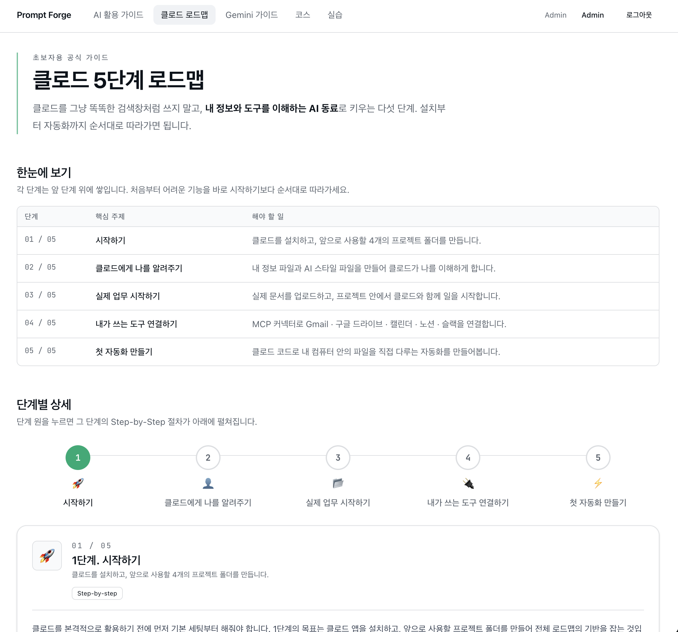 Claude 5-step roadmap with stepper